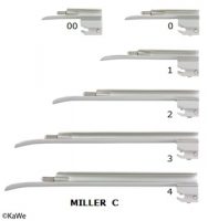 Lama laringoscop standard Miller