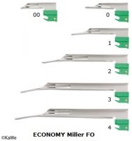 Lama laringoscop FO Economy Miller